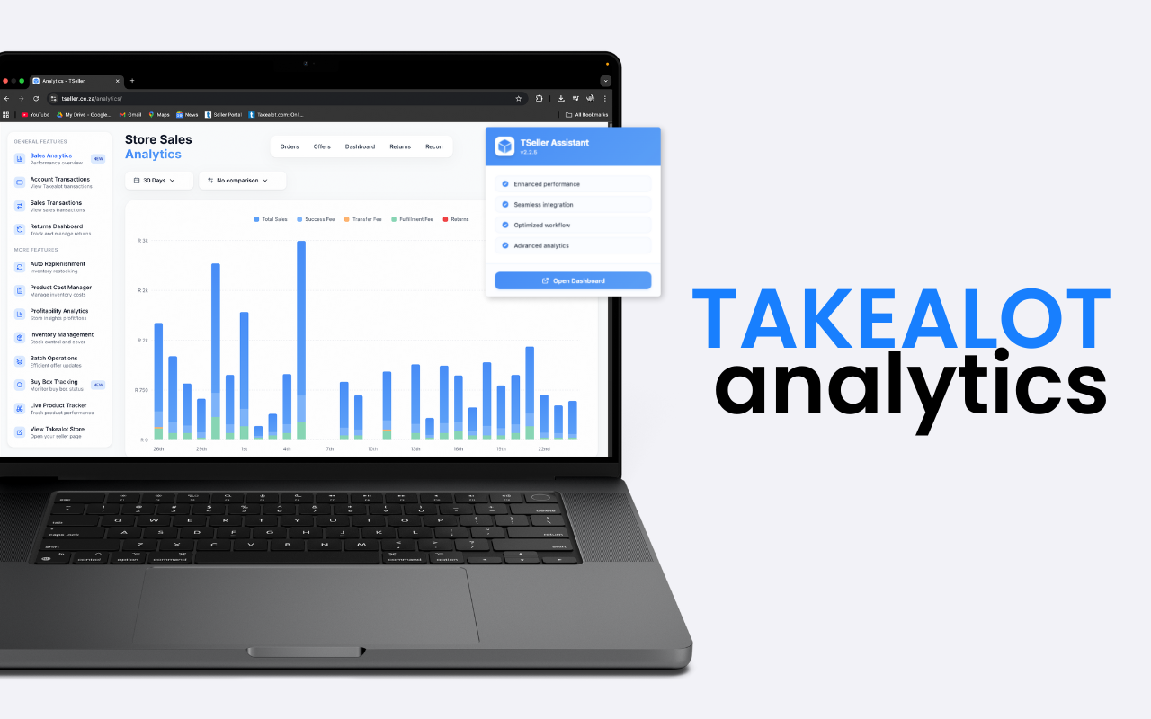 Takealot Seller Portal dashboard home screen showing daily sales overview, pending orders, inventory alerts, Buy Box win rate, and seller performance score