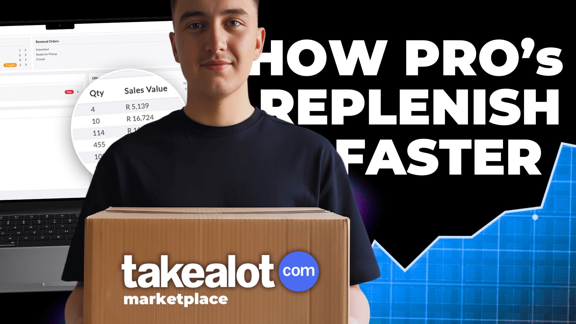TSeller auto replenishment system for Takealot sellers — automated DC balancing, shipment creation, and stock level optimization across distribution centers